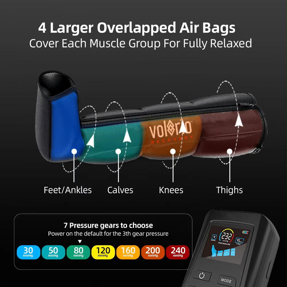 Air Recovery System