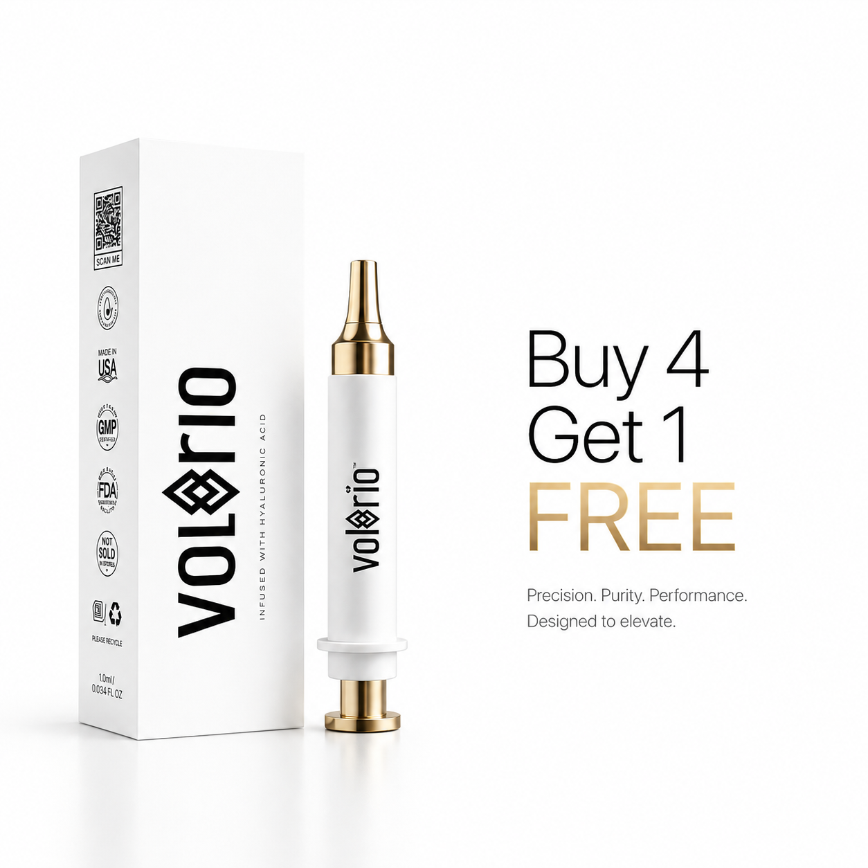 Anti Wrinkle Power Syringe - Promotional Offer